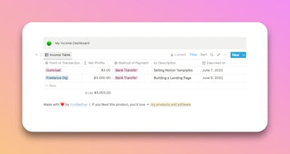 Budget & Expense Manager Notion Template gallery image