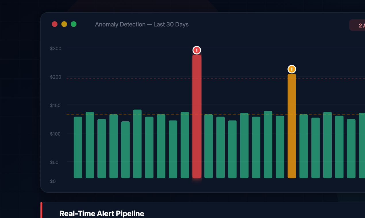 CloudCostPilot gallery image