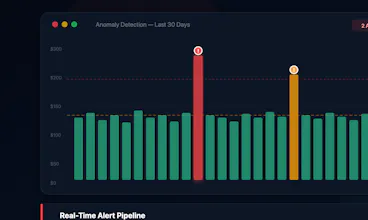 CloudCostPilot gallery image