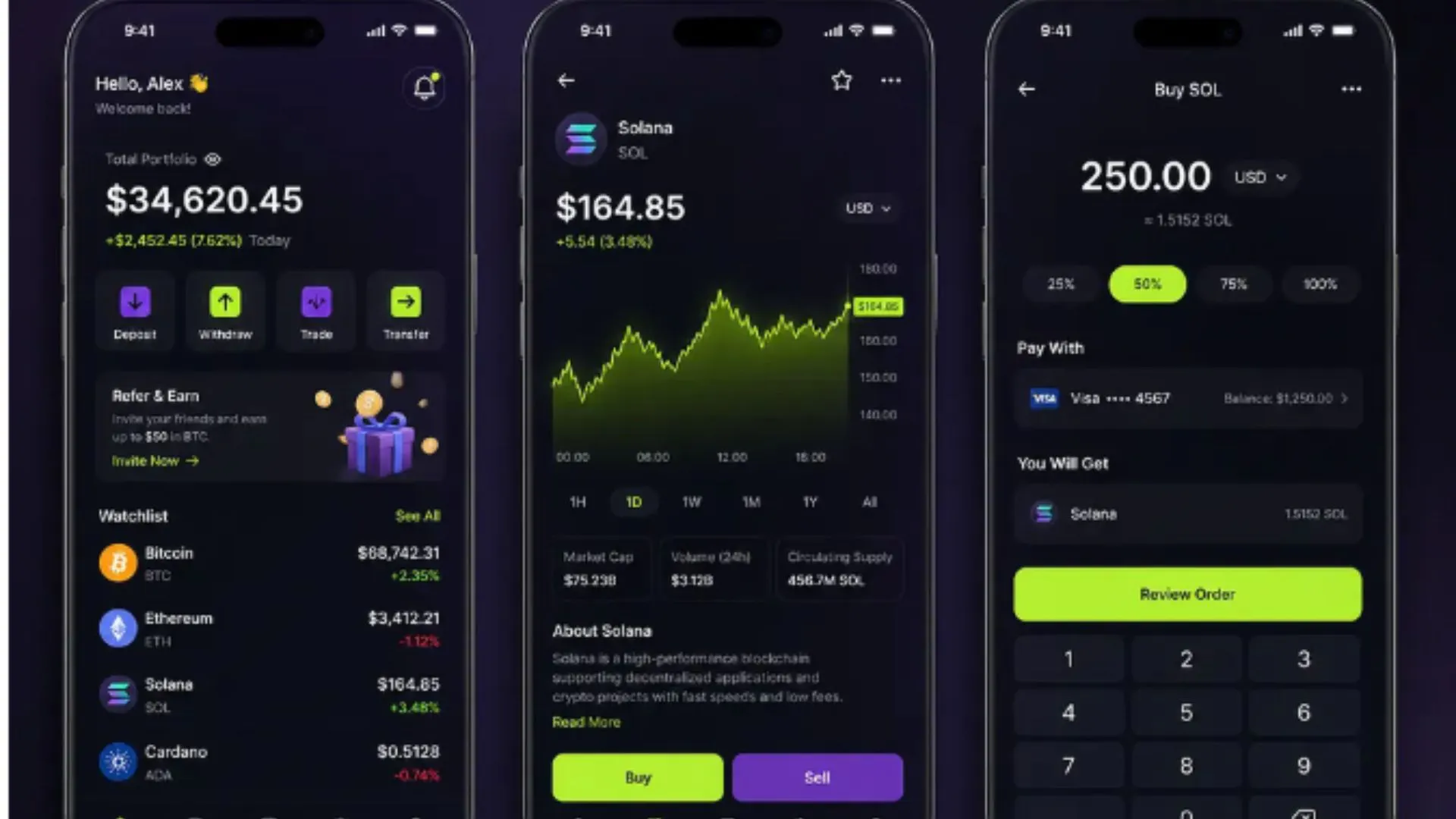 Cryptocurrency Wallet DevelopmentCompany gallery image
