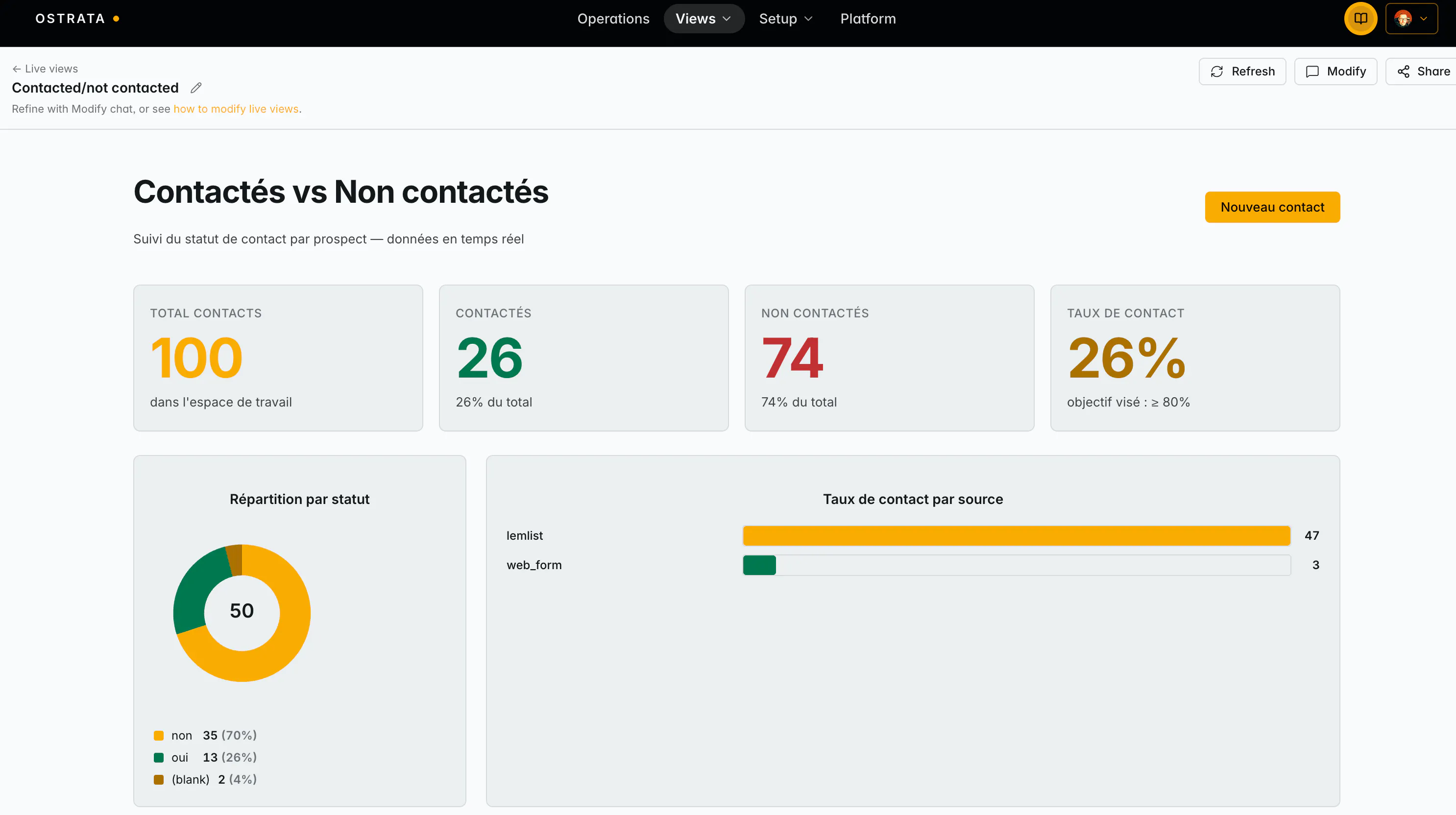 OSTRATA AI CRM gallery image
