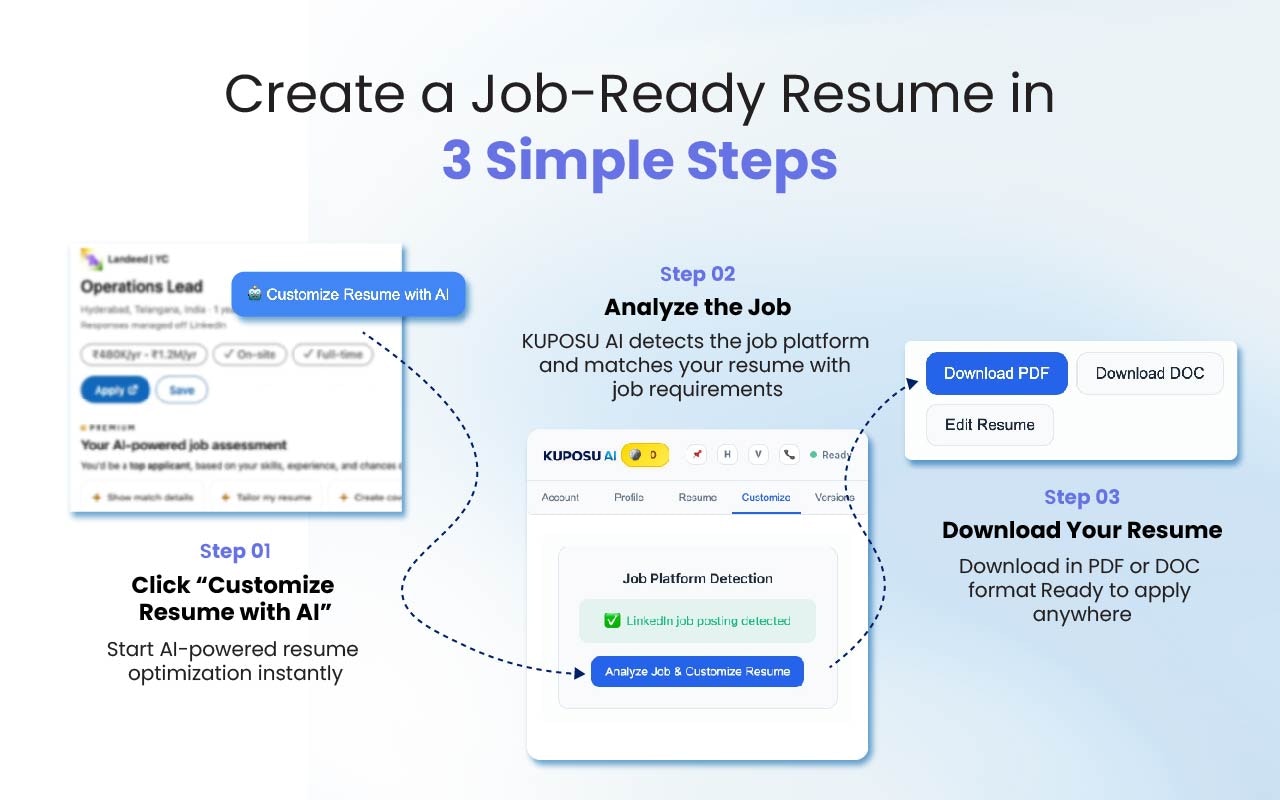 ATS Resume Maker- Kuposu AI gallery image