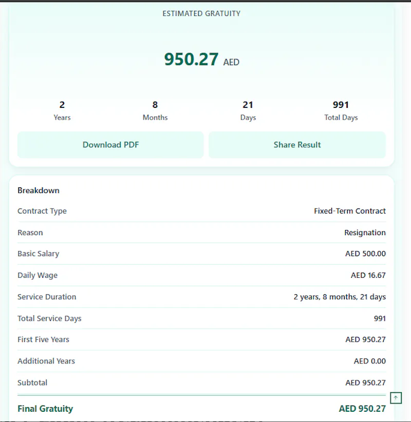 The Gratuity Calculator UAE screenshot 2