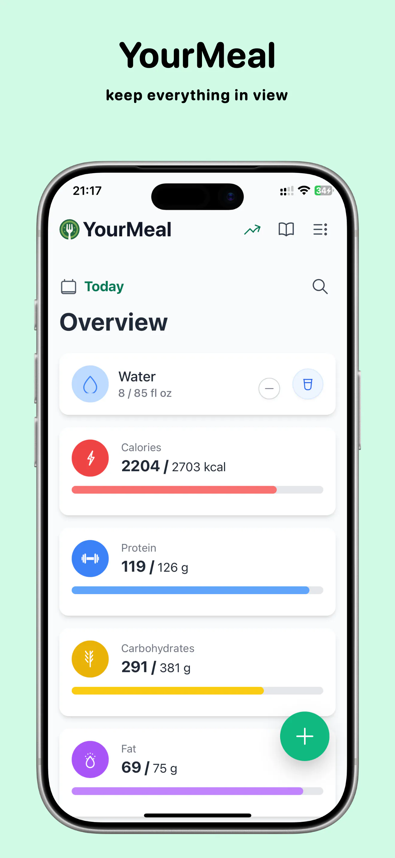 YourMeal screenshot 1