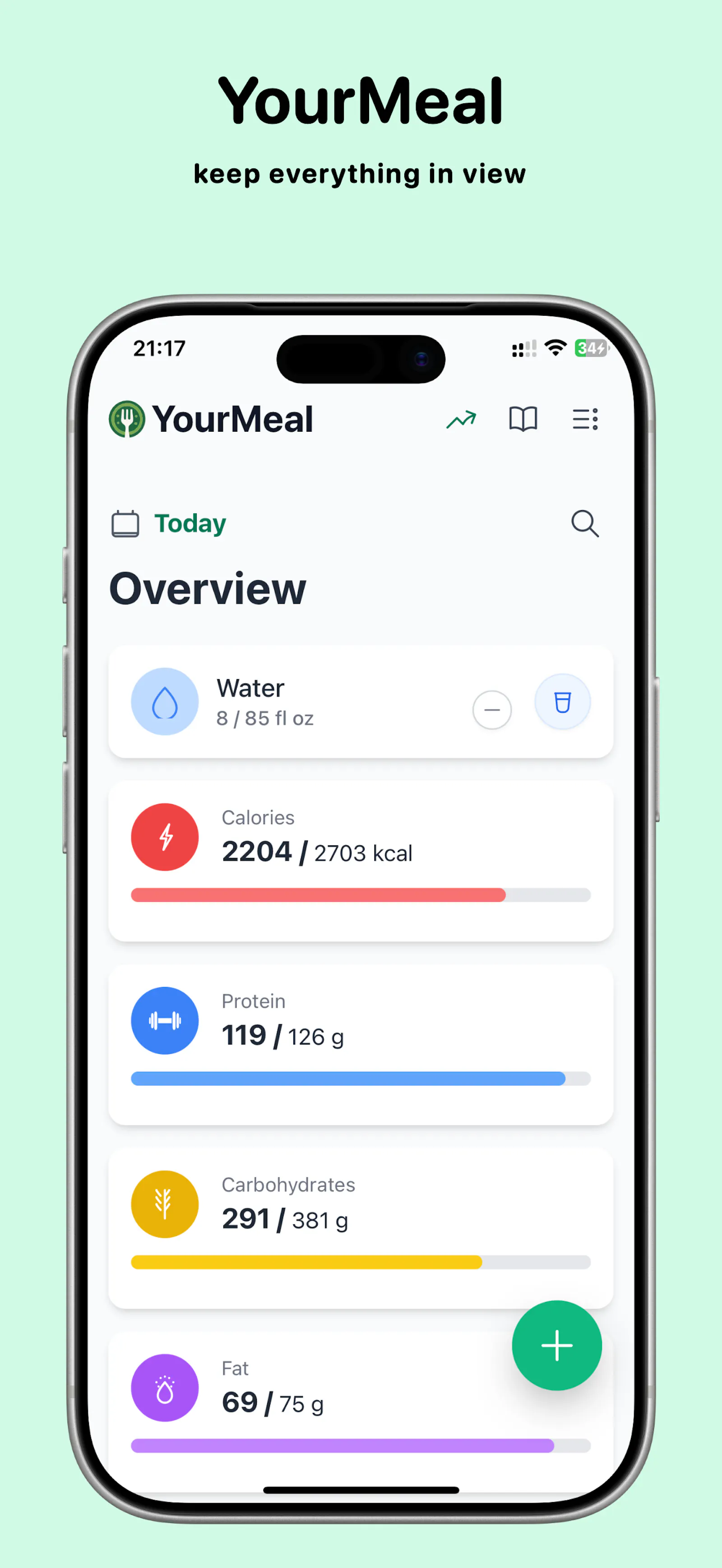YourMeal screenshot 2