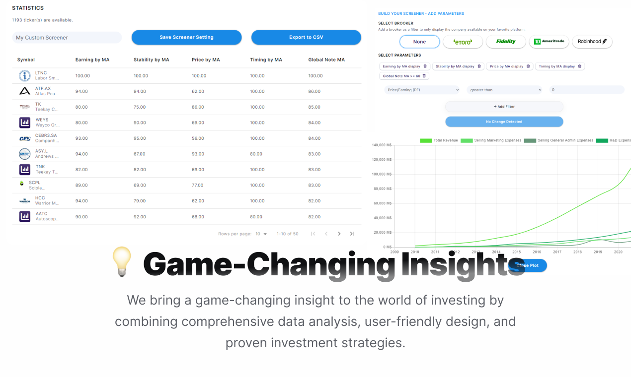 Market Advisor media 3