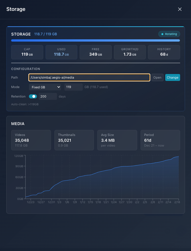 SharpAI Aegis gallery image