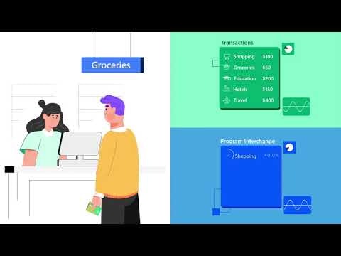 Apto Instant Issuance gallery image