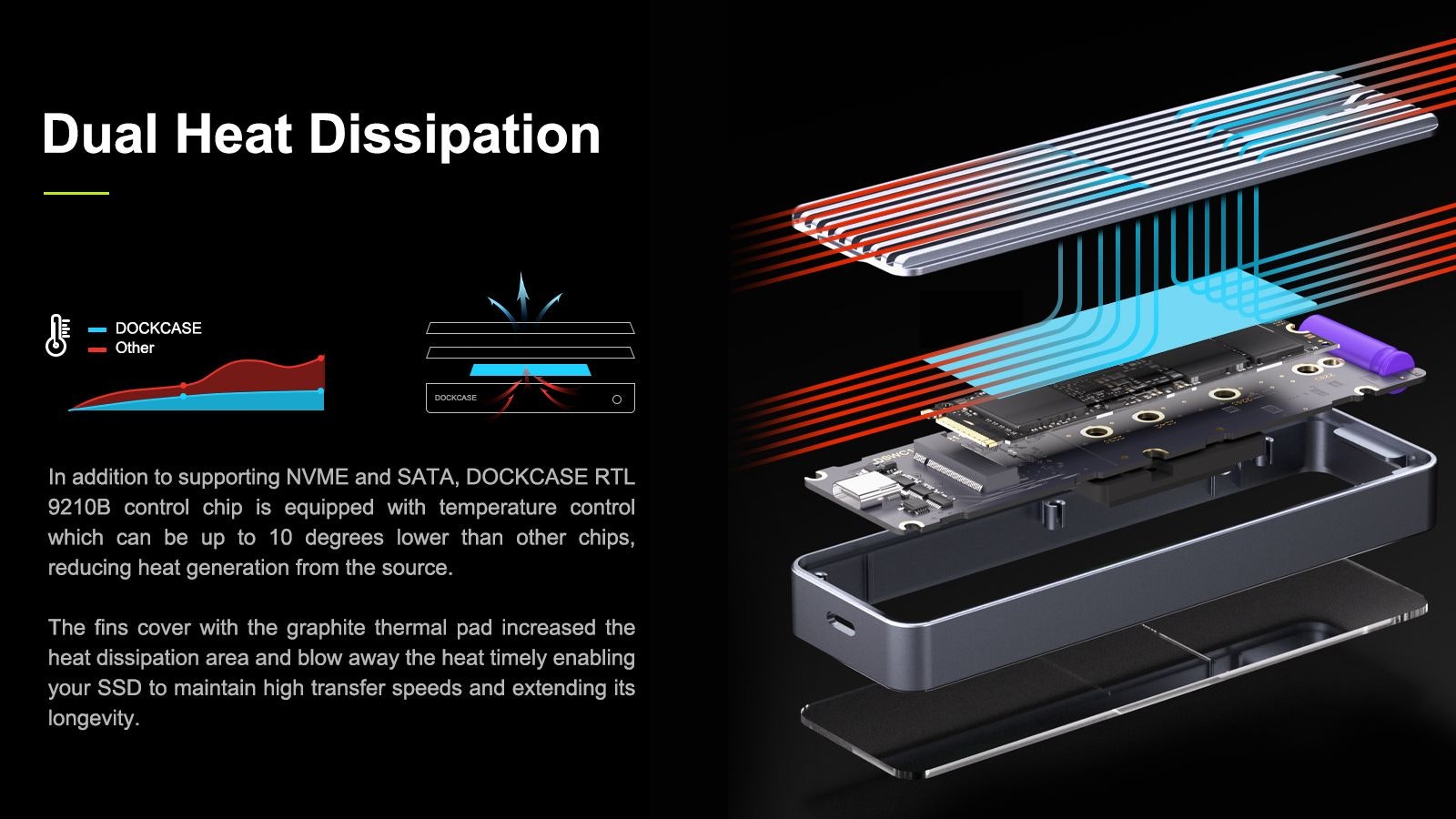 DOCKCASE gallery image