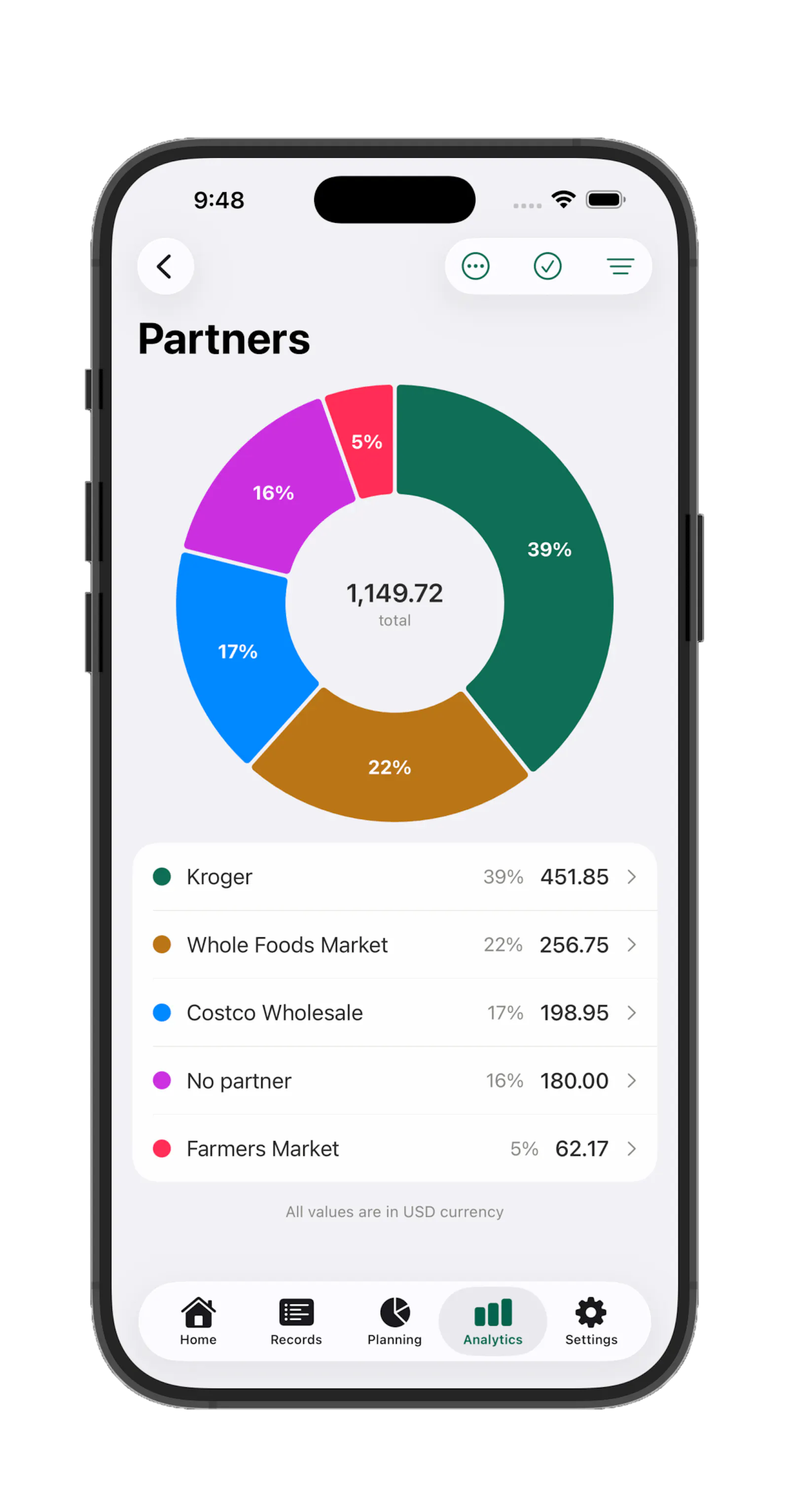 Havnest Money screenshot 21