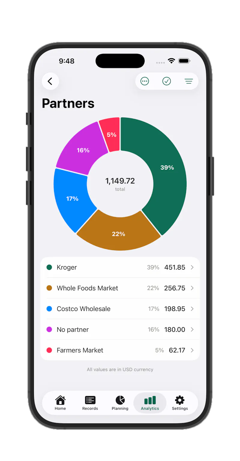 Havnest Money screenshot 21