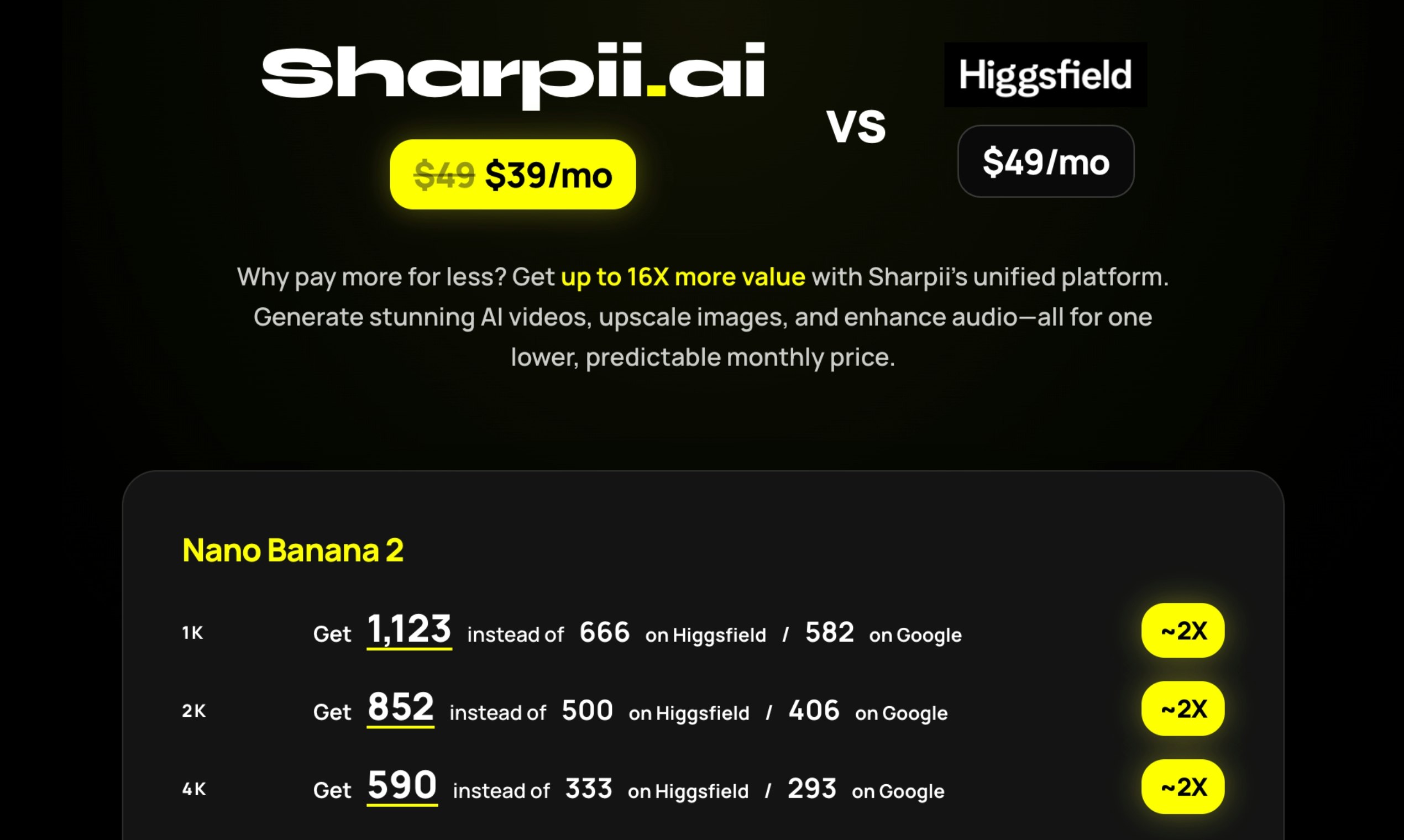 Sharpii AI gallery image