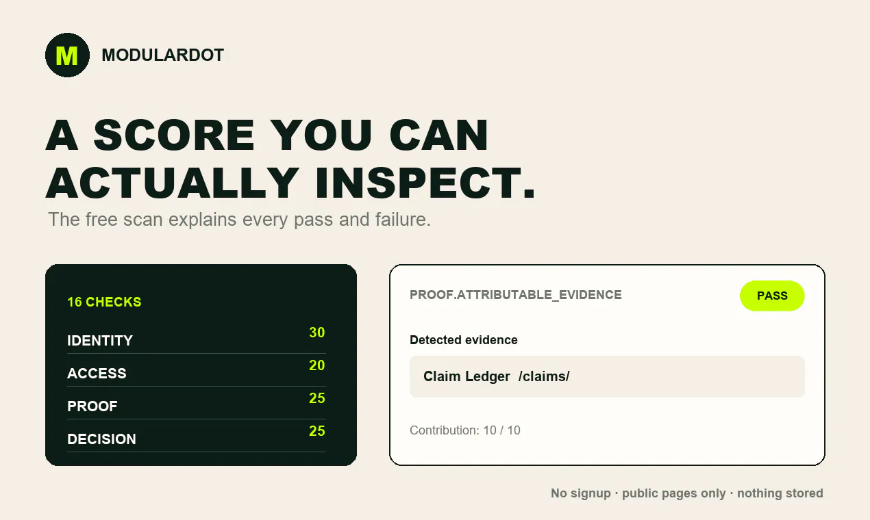 ModularDot gallery image