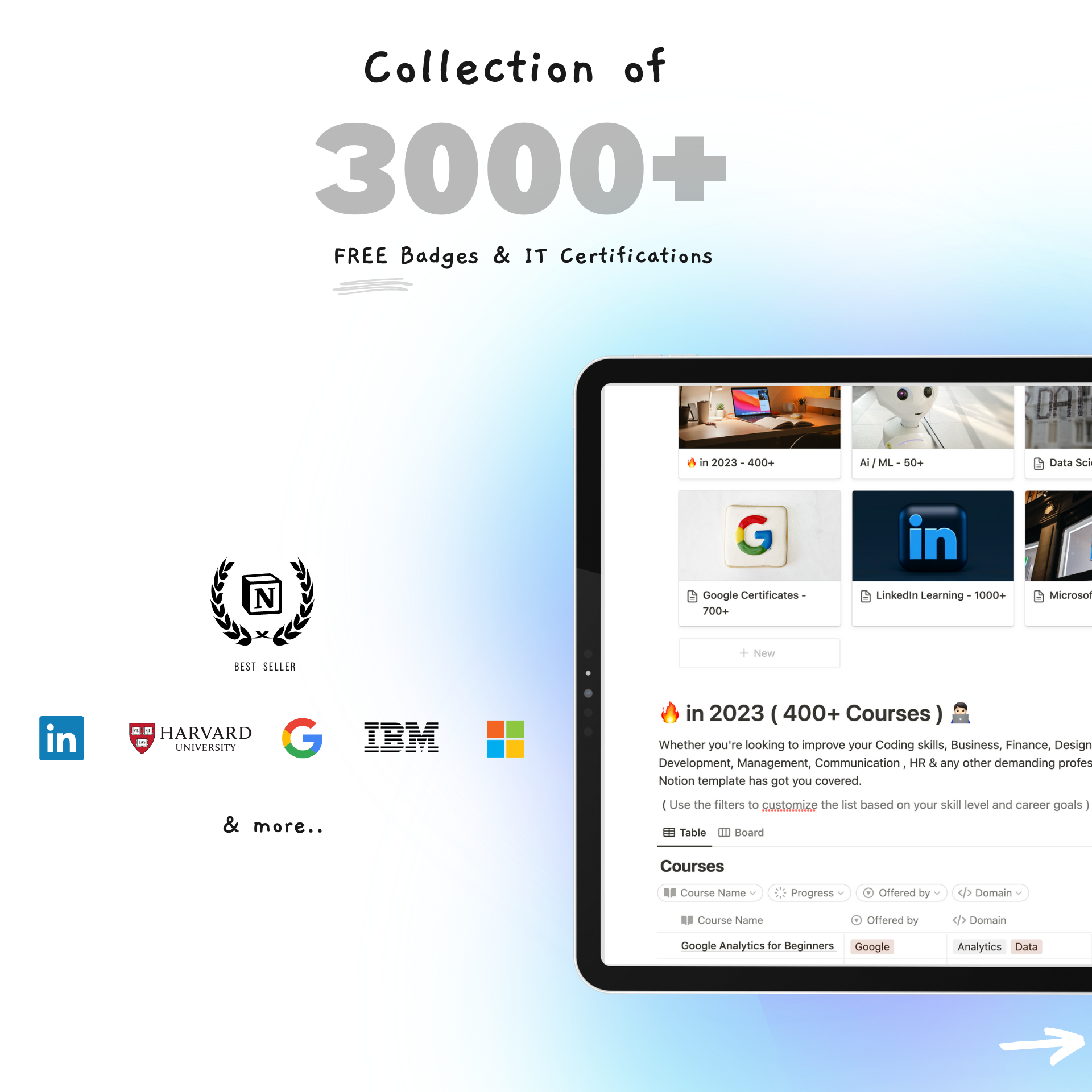 Ultimate Course Collection