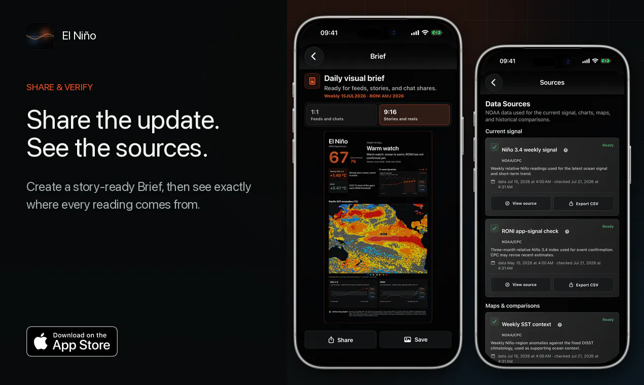 El Niño screenshot 6
