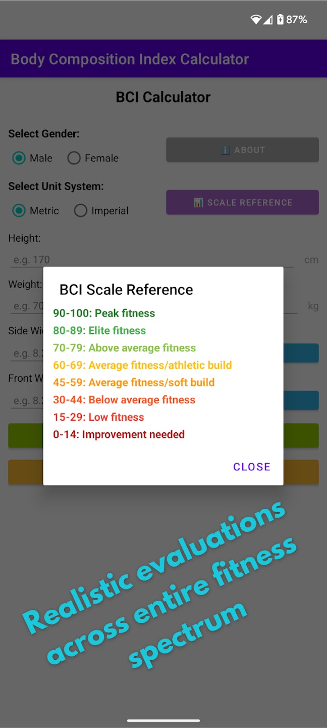 Calcolatore BC - Oltre il BMI - Il tuo vero punteggio di forma fisica in 60 secondi, senza bisogno di palestra media 4