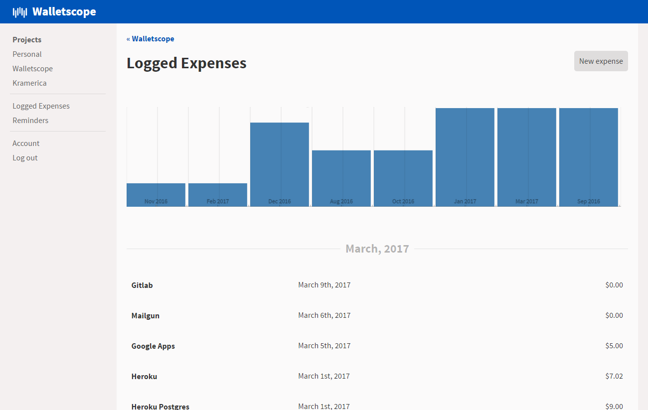 Walletscope gallery image