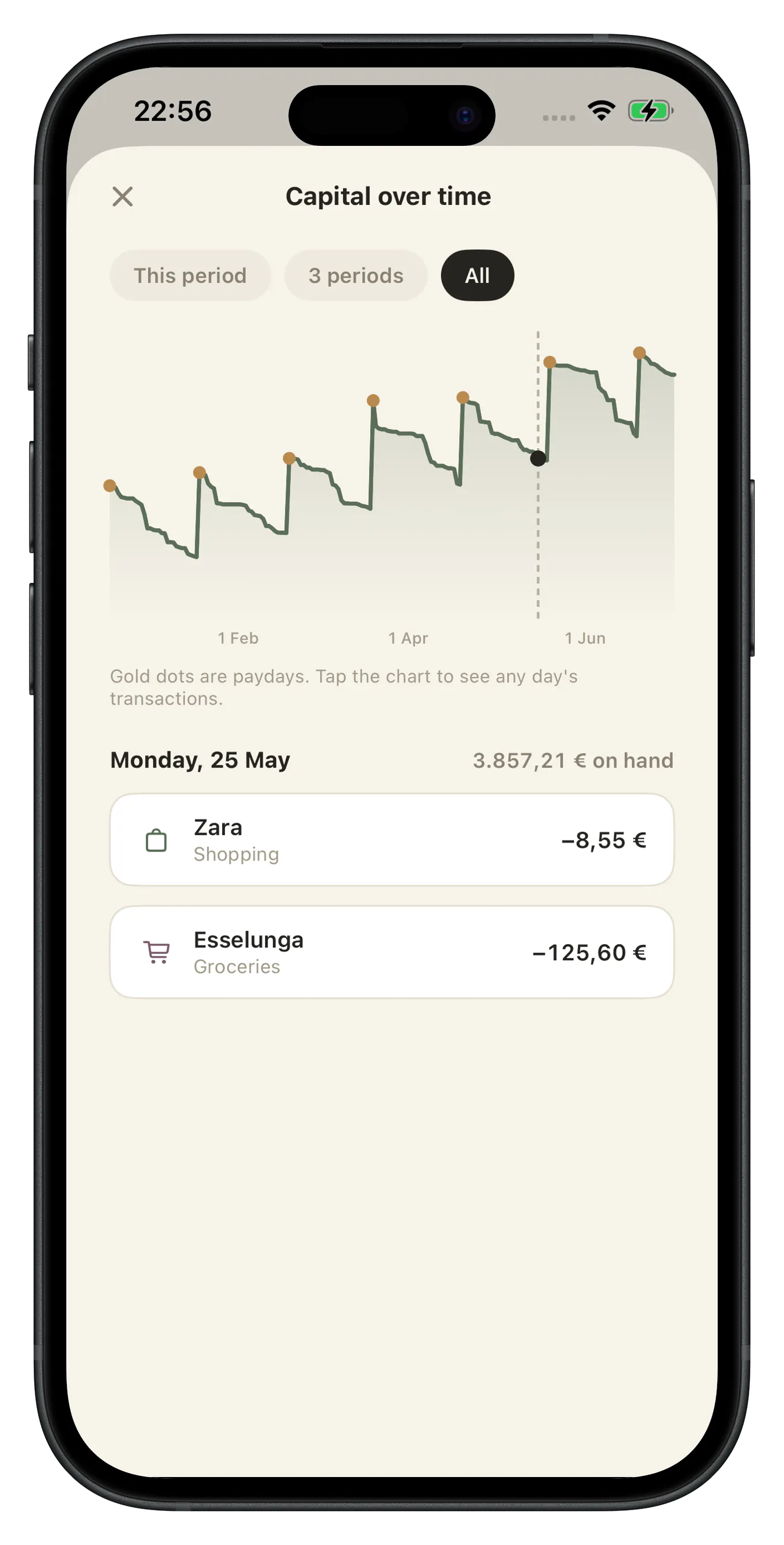 Basis - Simple Budgeting gallery image