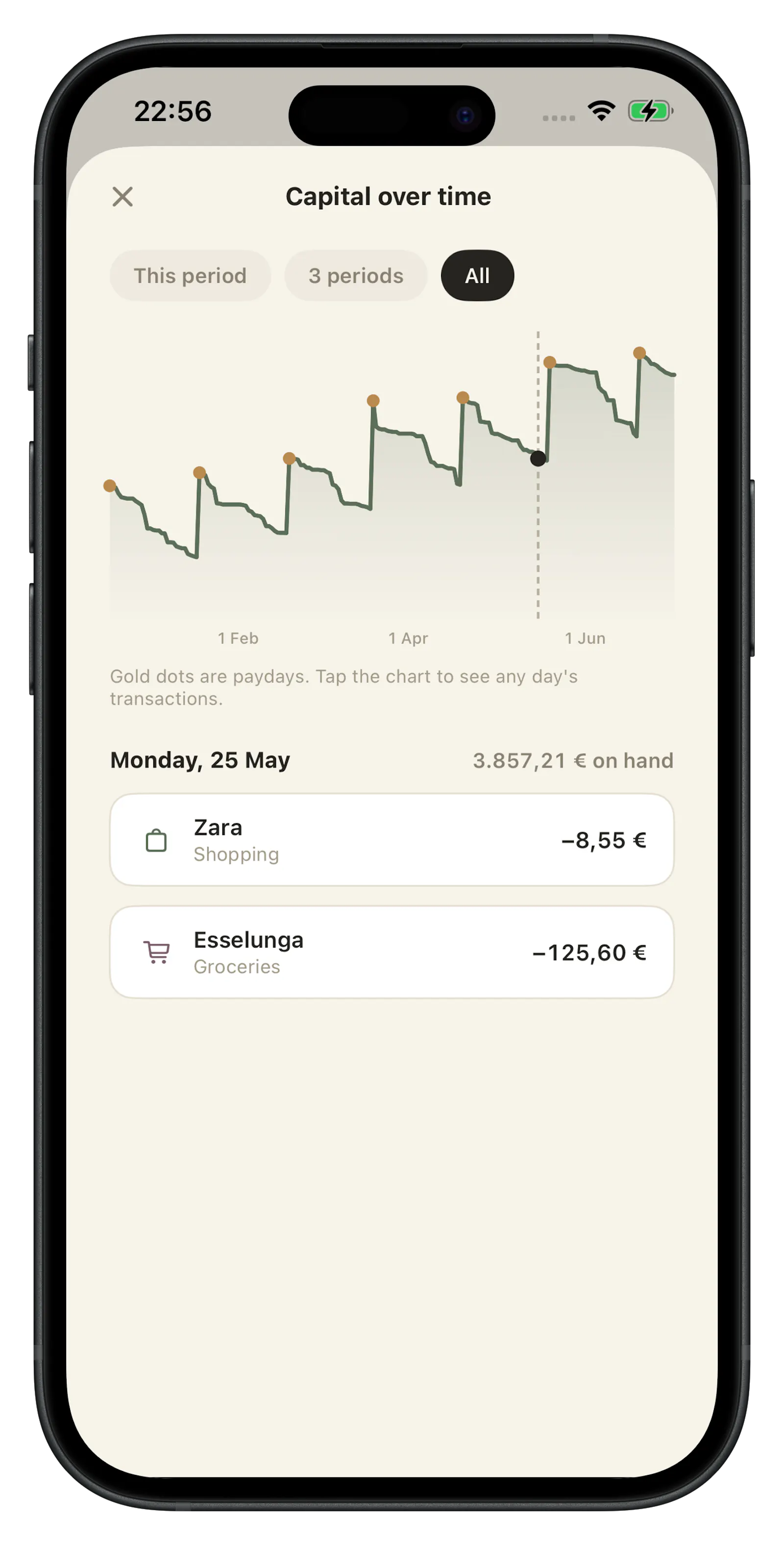 Basis - Simple Budgeting screenshot 7