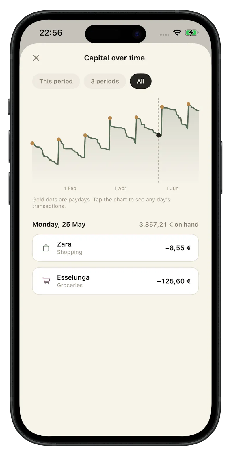Basis - Simple Budgeting screenshot 7