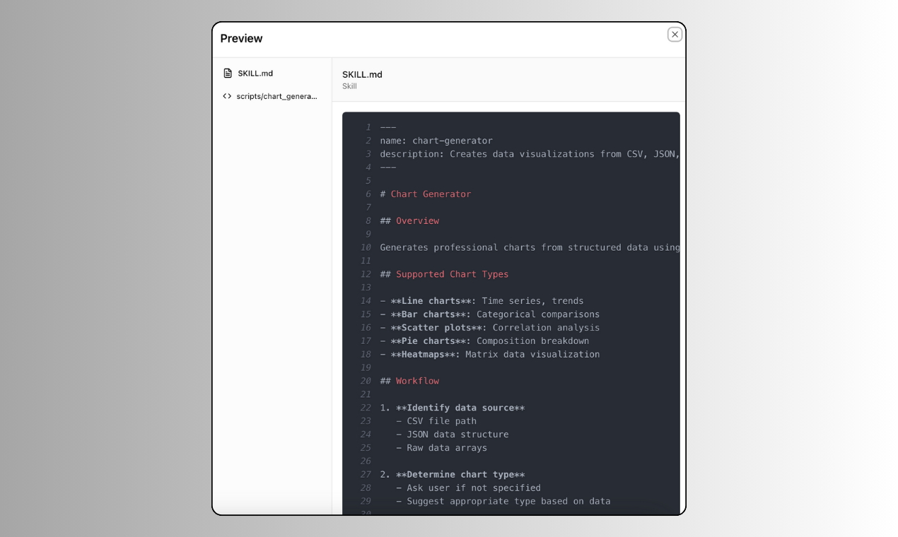 MakeSkill gallery image