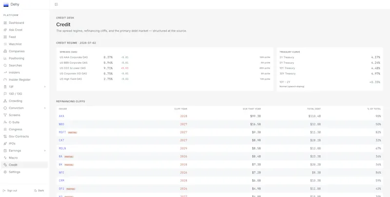 DEHY screenshot 2