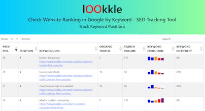 Lookkle gallery image