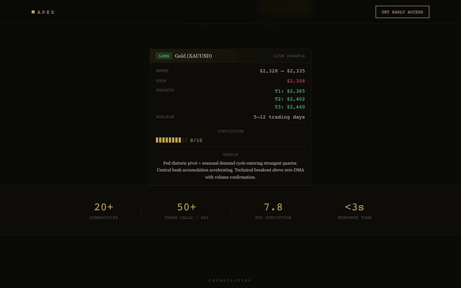 Apex trading coach screenshot 2