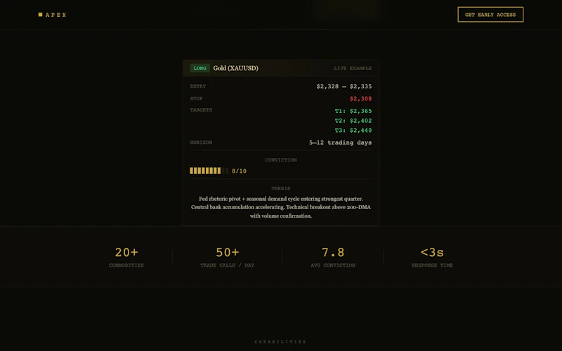 Apex trading coach screenshot 2