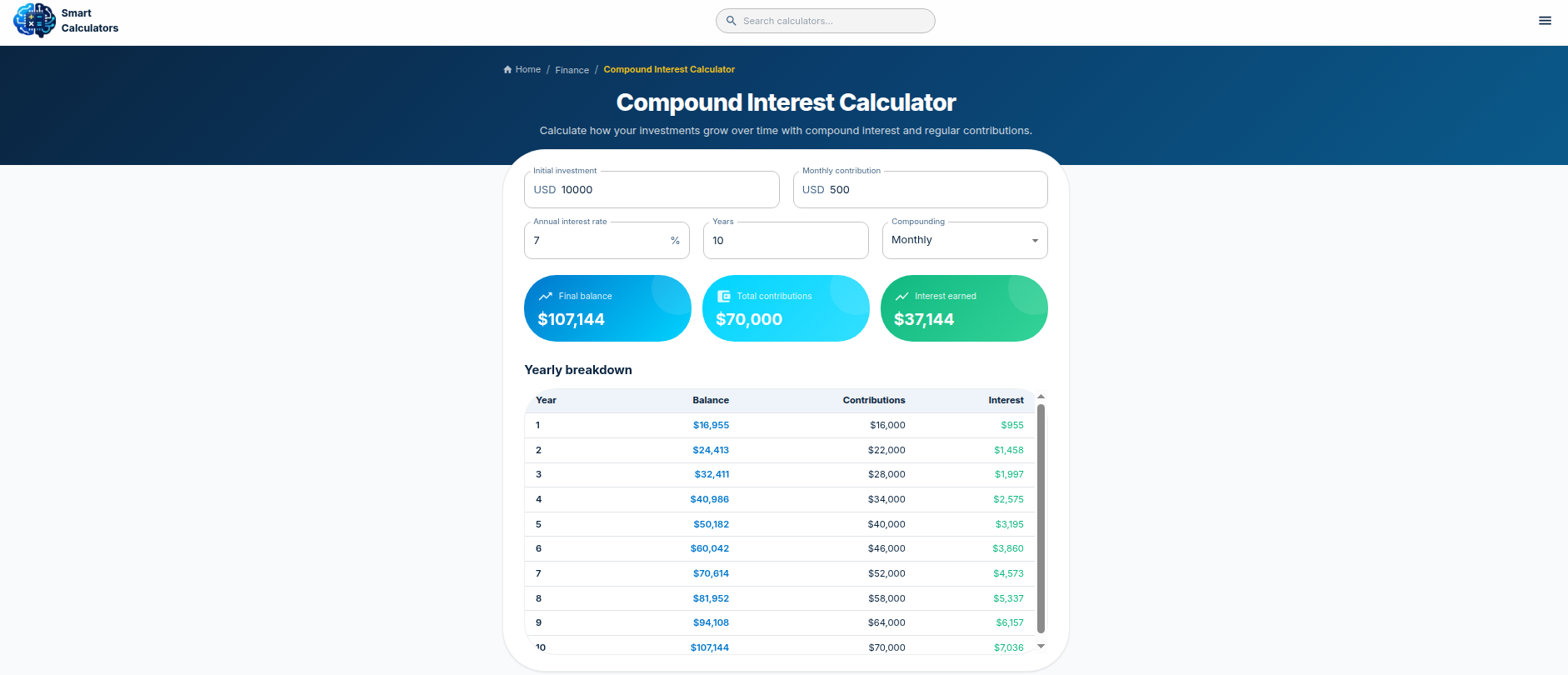 Smart Calculators gallery image