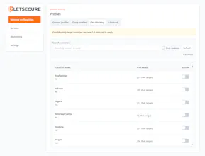 LetSecure gallery image