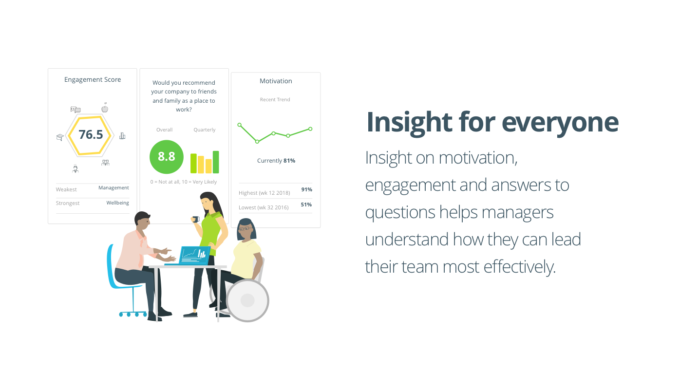 Motivii gallery image