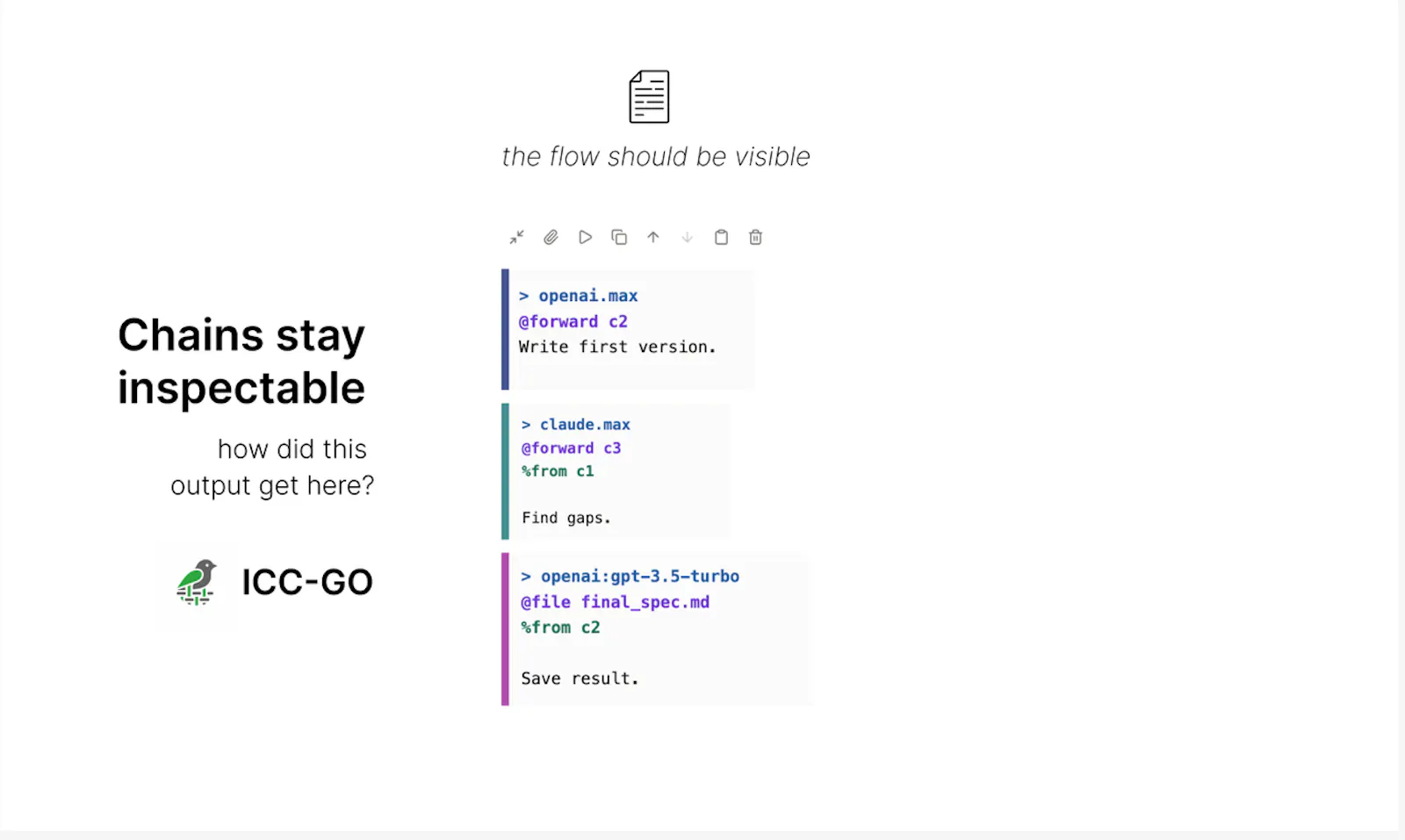 ICC-GO: AI work should survive screenshot 2