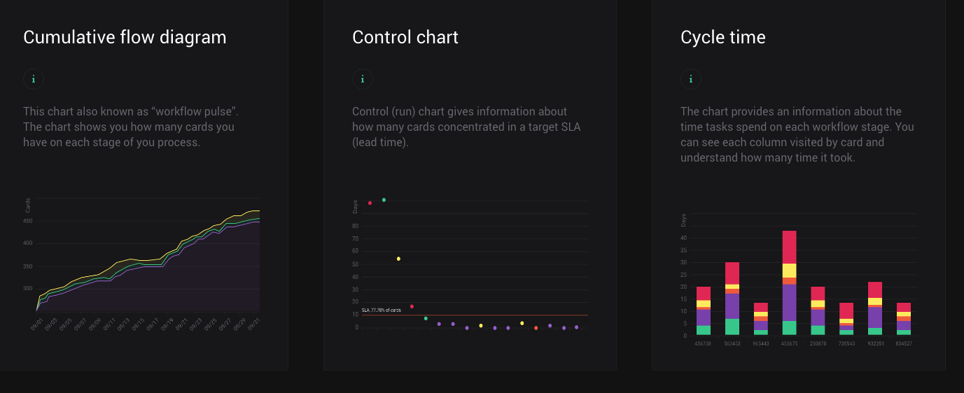 Kaiten gallery image