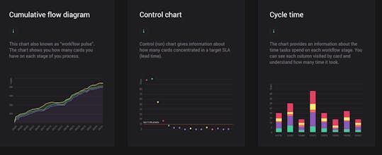 Kaiten gallery image