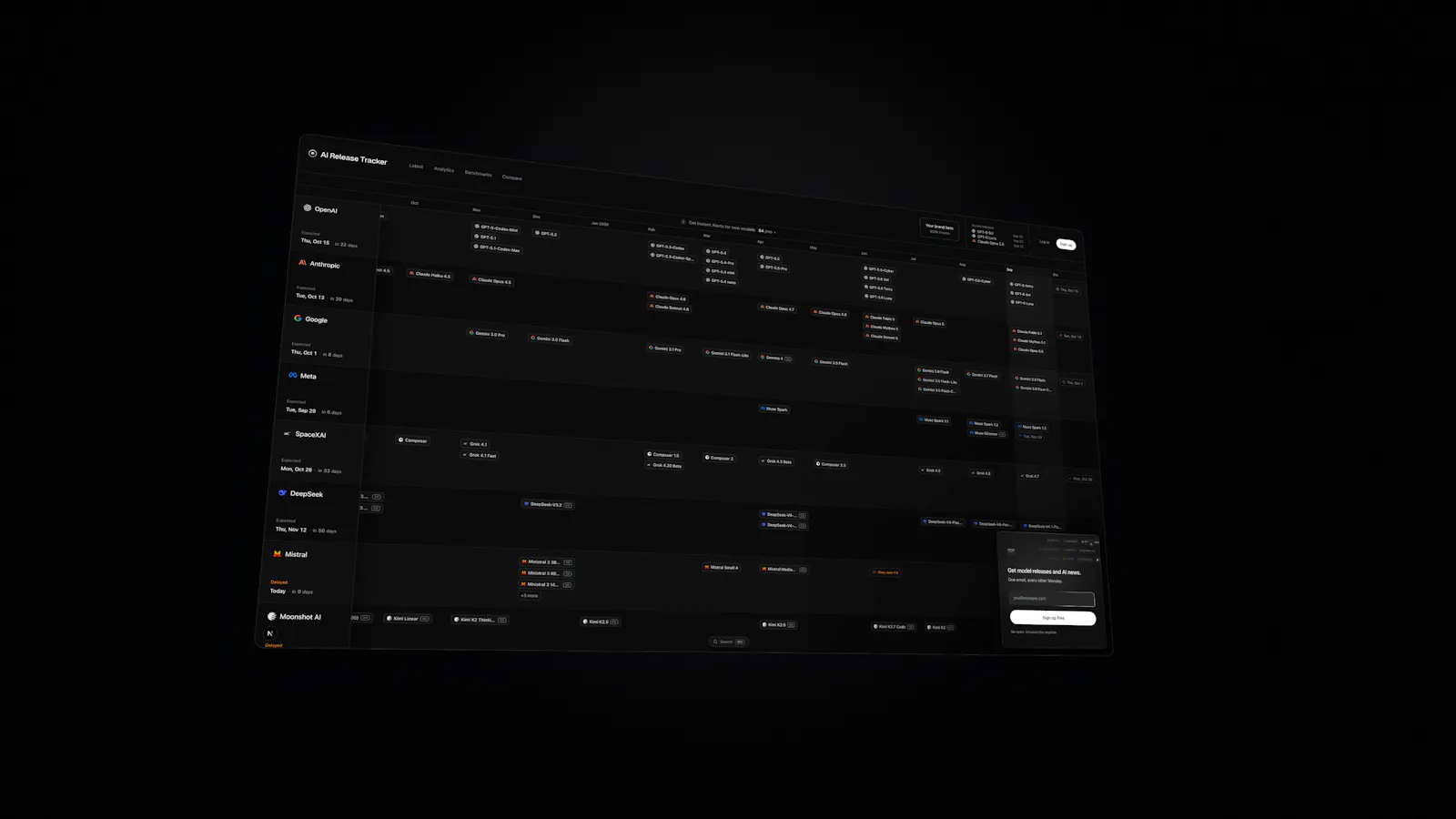 AI Release Tracker 2.0 screenshot 1