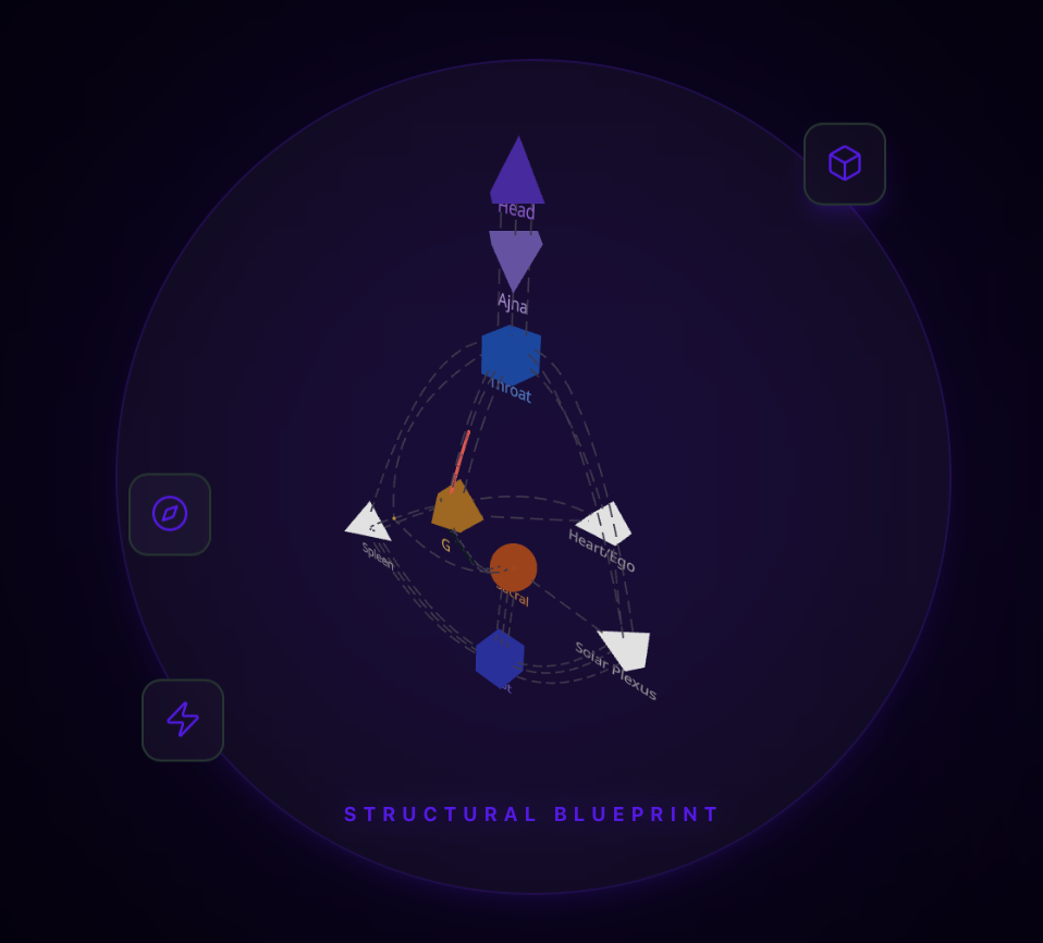 Human Design Hub
