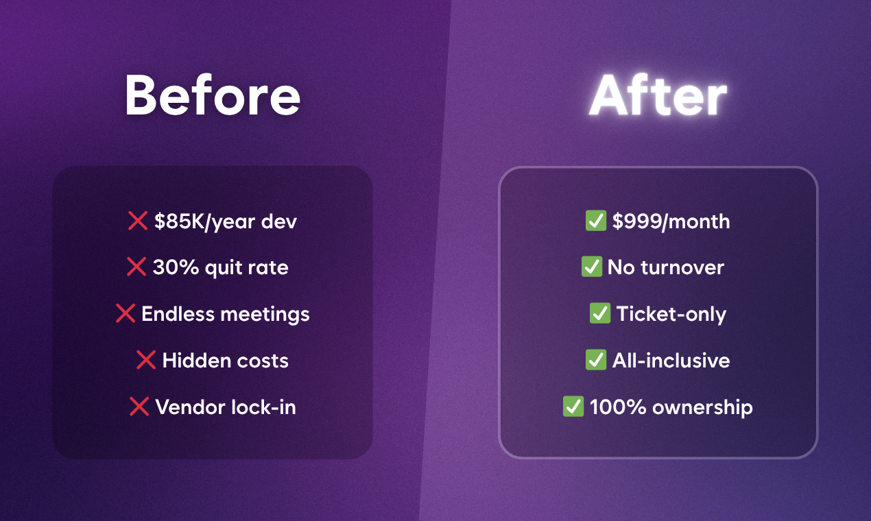 DaaSy - Screenshot 2 preview