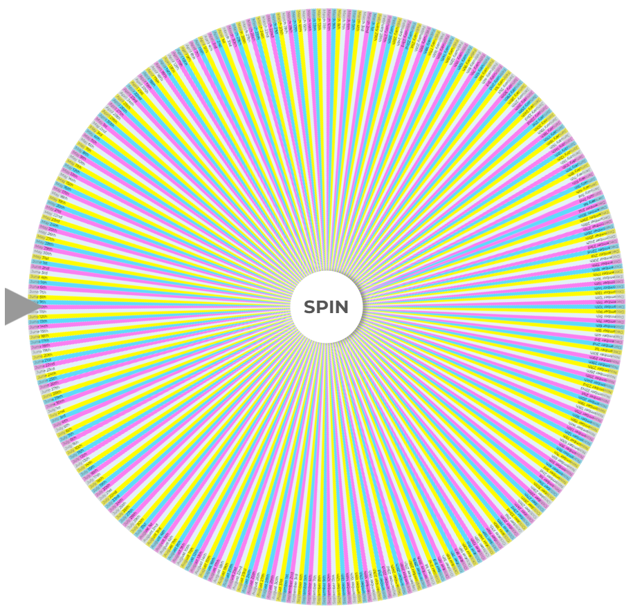 Giro de la rueda al azar - Rueda de los nombres Spinner y Name Random Picker media 25