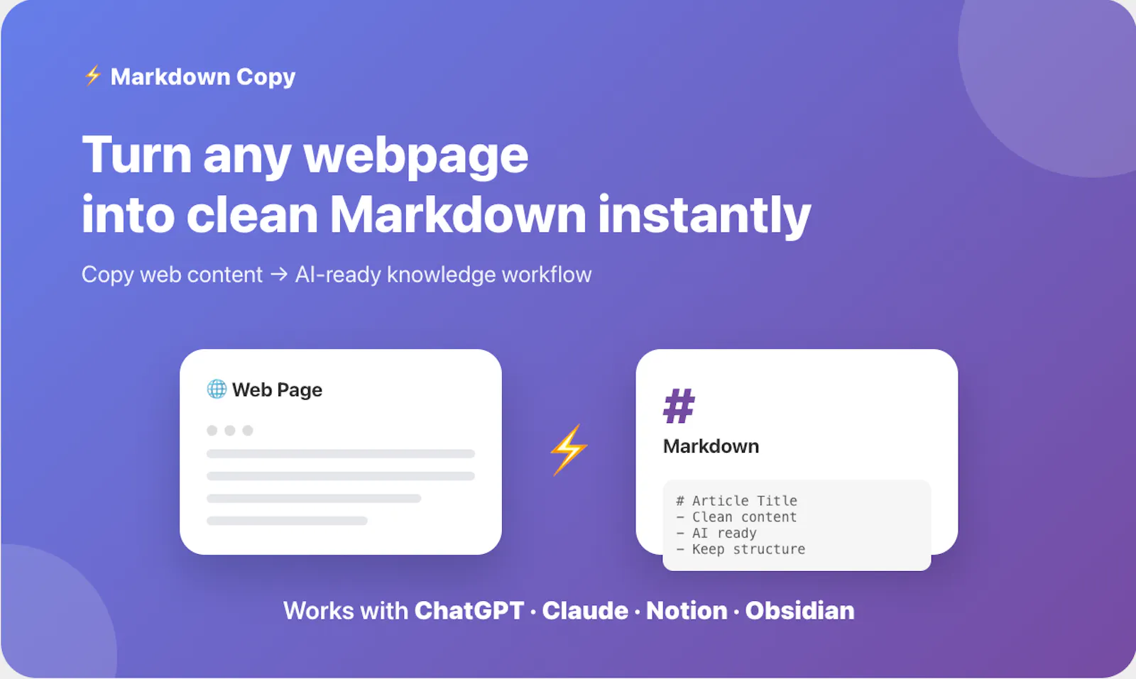 Markdown Copy screenshot 1