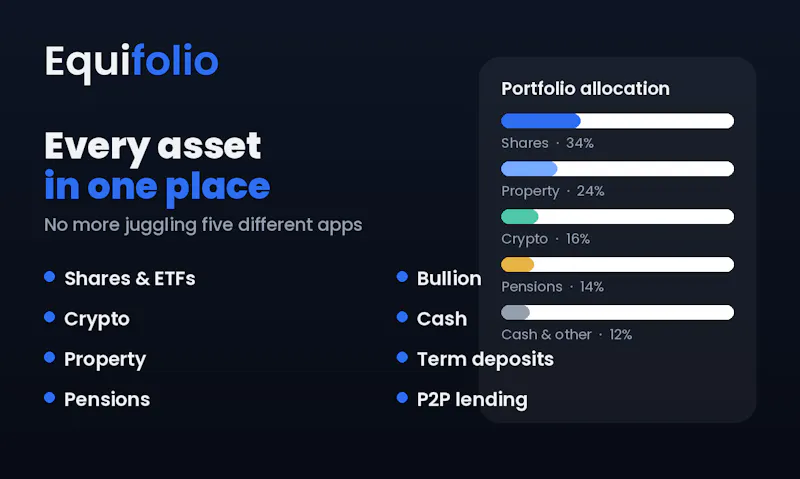 Equifolio — whole net worth, privately screenshot 3