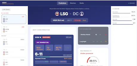 CricIntelligence gallery image