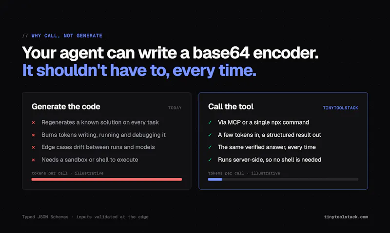 Tinytoolstack screenshot 5