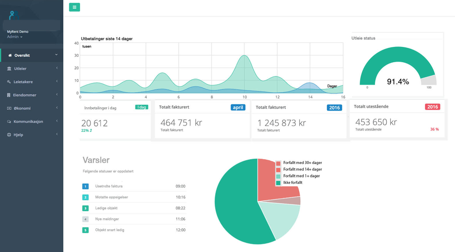 MyRent gallery image