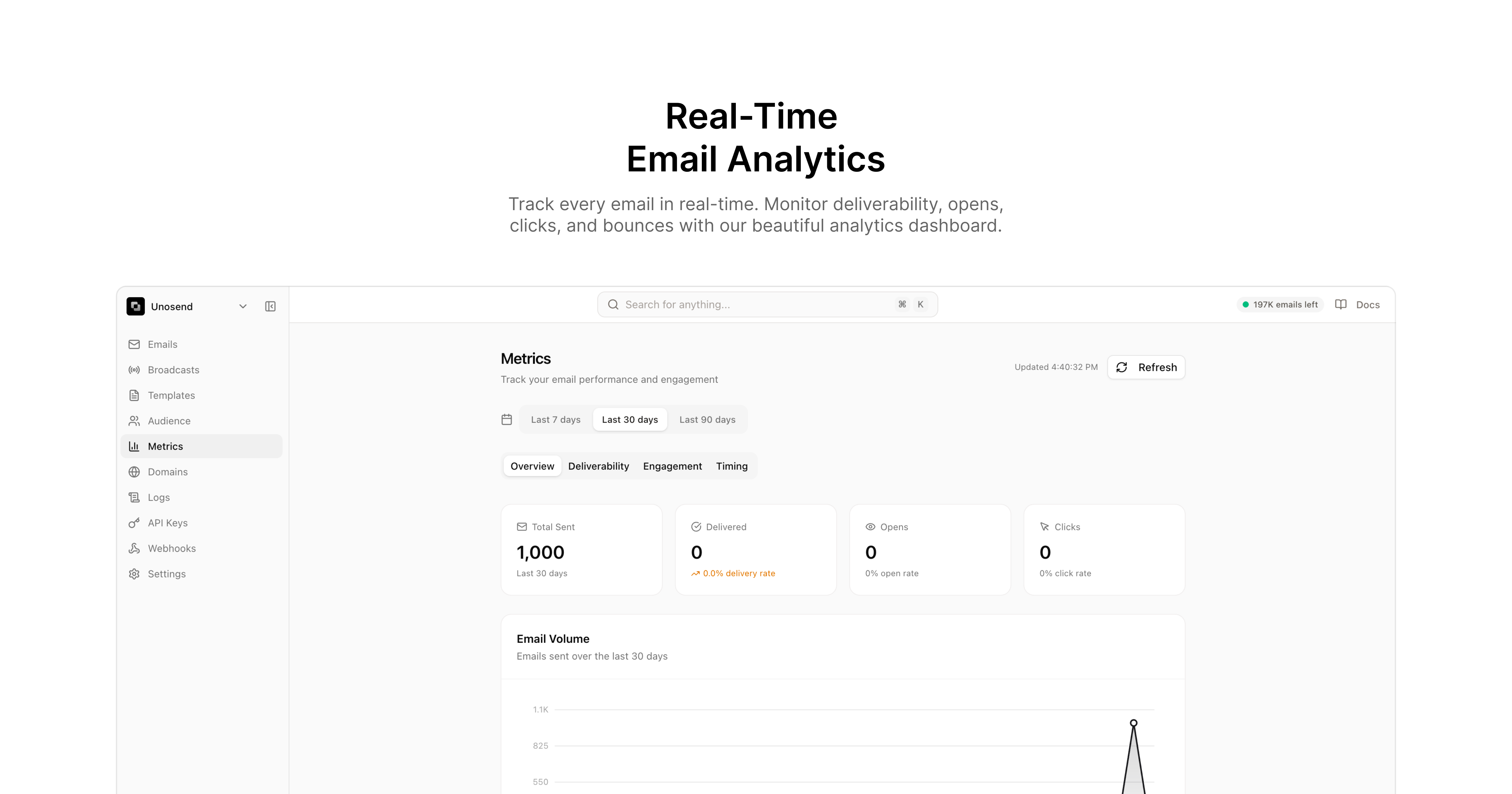 Unosend gallery image