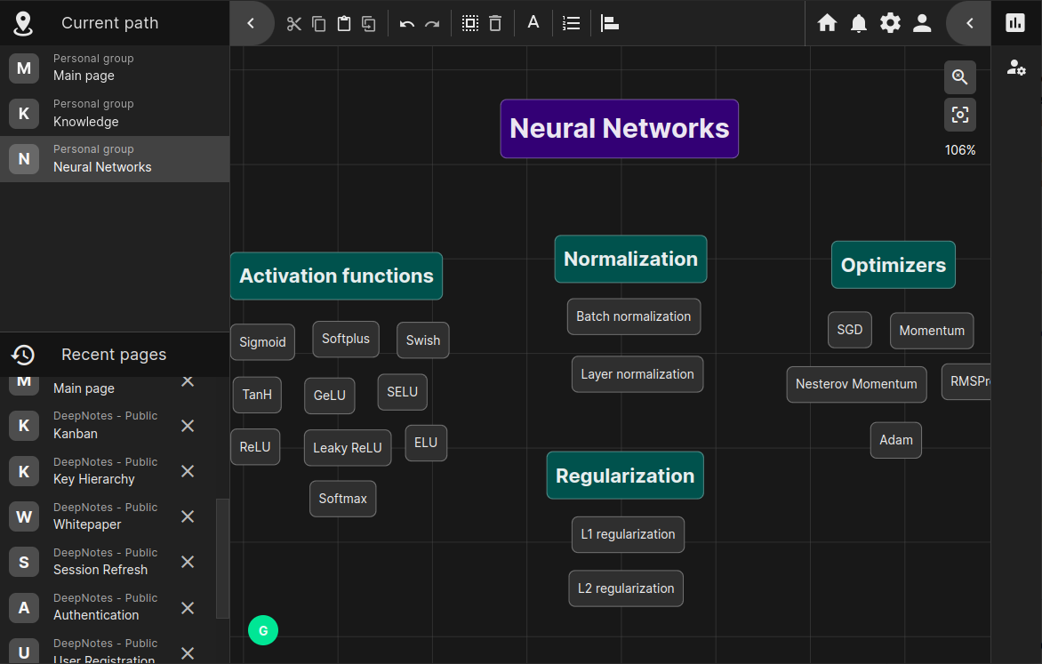 Media Deepnotes - Ghi chú trực quan với điều hướng trang sâu 2