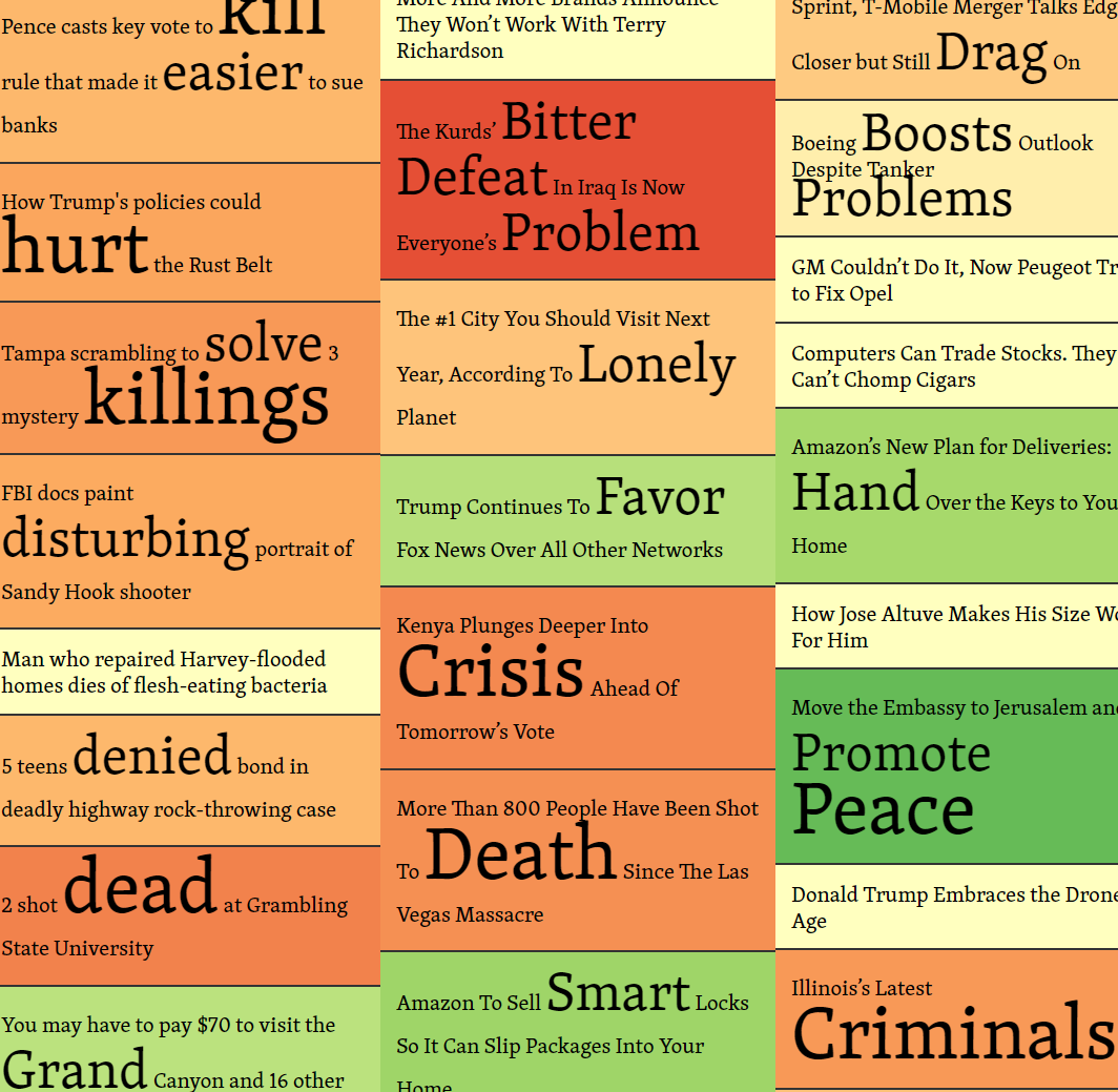 NewsMood gallery image