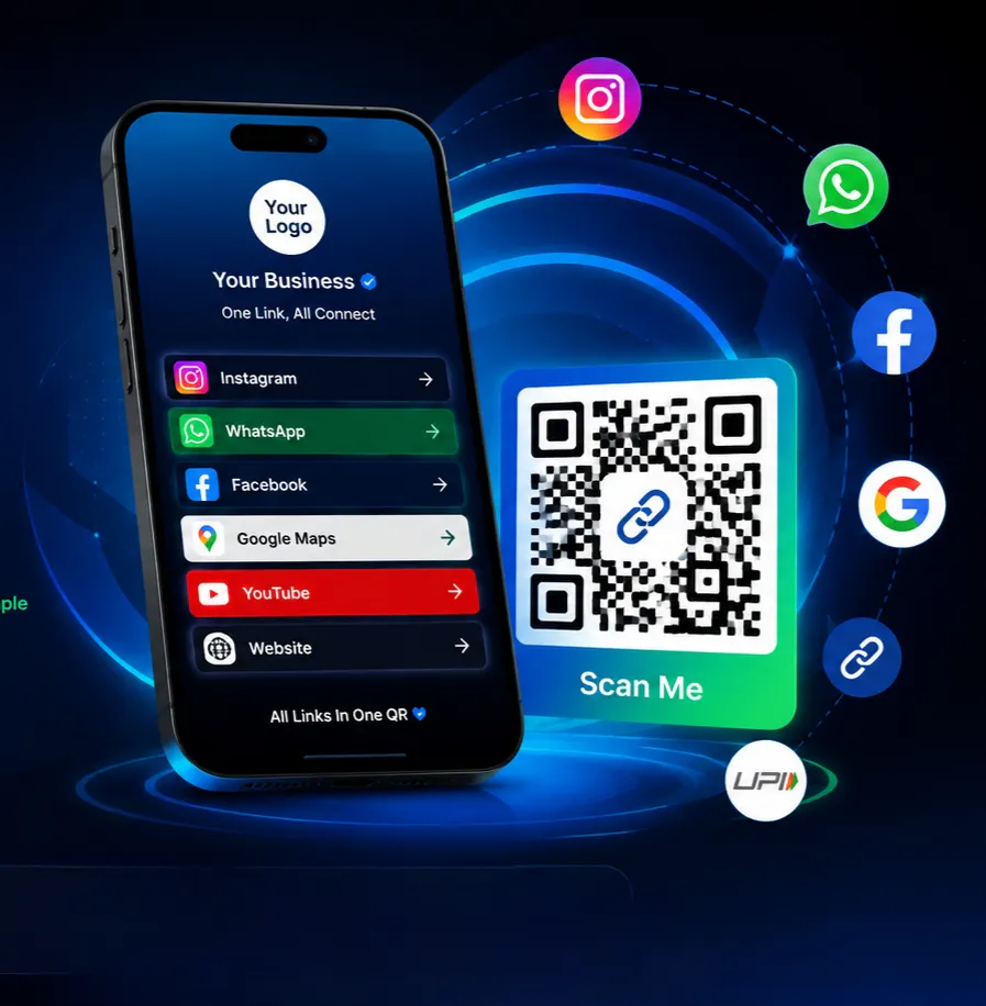 All In One QR gallery image