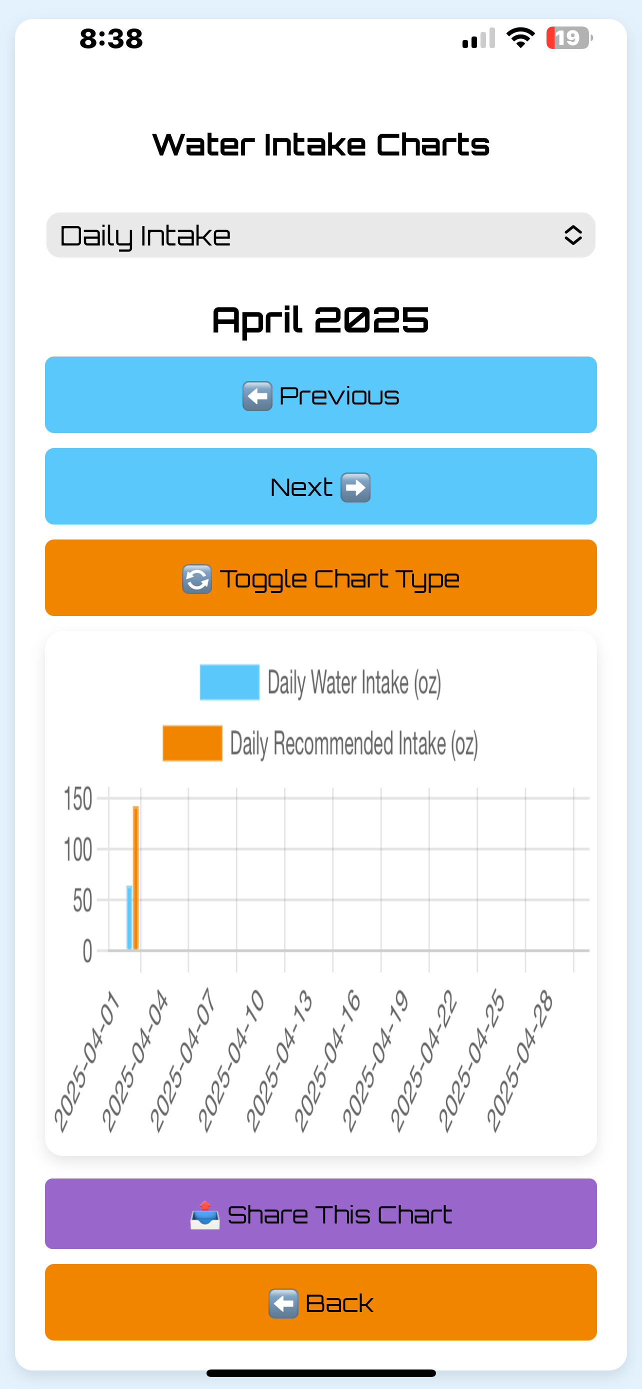 GoH2o – Hydration Tracker media 5