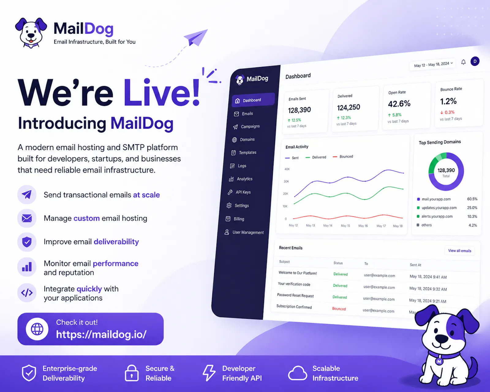 MailDog screenshot 1